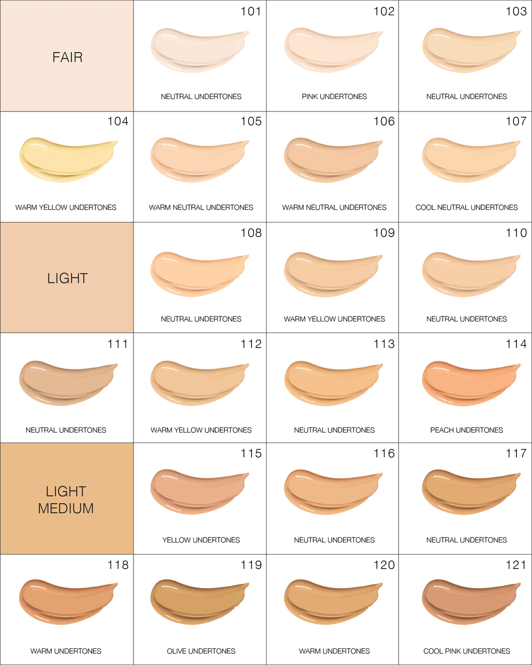 Foundation colors 2025