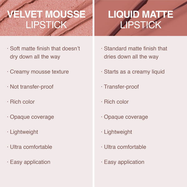MERLOT- Cool Toned Red Liquid Matte Lipstick - Dose of Colors